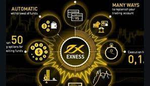 প্রাক্তন প্রেমিক ট্রেডিং - Exness' সম্মানজনক ট্রেডিং তথ্য ওয়েবসাইট